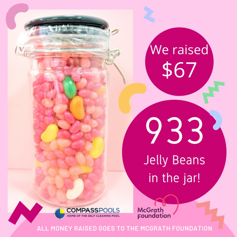 Jellybean Comp Breast Cancer Awareness Month